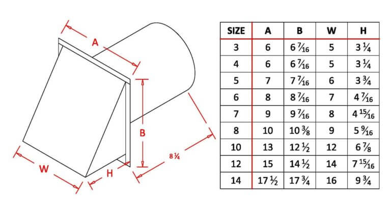 Hooded Wall Vent with Screen and Damper – Specifications Chart - FAMCO