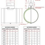 FAMCO Motorized HVAC Damper – Normally Open Specifications
