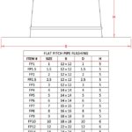 Pipe Flashing - Flat Pitch Roof-1409