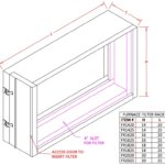 FAMCO Furnace Filter Rack - Galvanized Steel (Specifications)