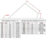 FAMCO B-Vent Pipe Flashing - Adjustable 7-12/12 Pitch-1403