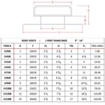 FAMCO J Vent with Shake Base (Specifications)