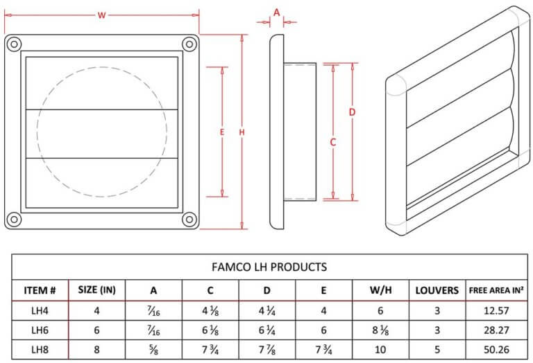 FAMCO Plastic Wall Vent with Movable Louvers LH Products Size Chart