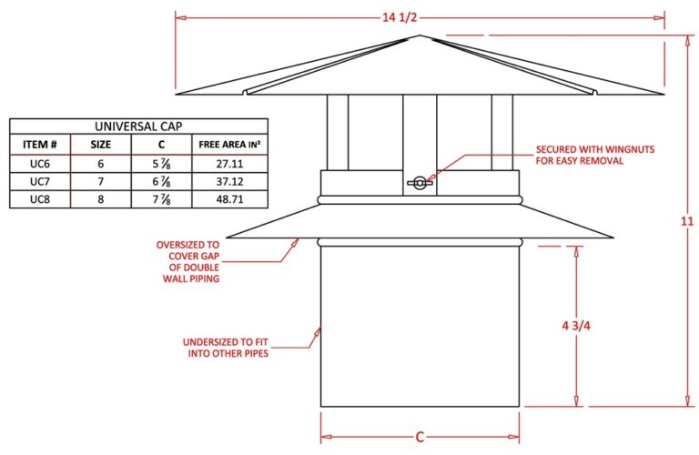 Universal Chimney Cap - Copper-1510