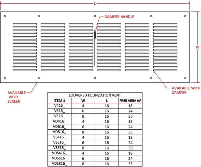 Louvered Foundation Vent with Screen - Galvanized-1477