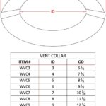 FAMCO Wall Vent Collar - Galvanized Measurement Guide