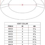FAMCO Wall Vent Collar - Aluminum Measurement Guide