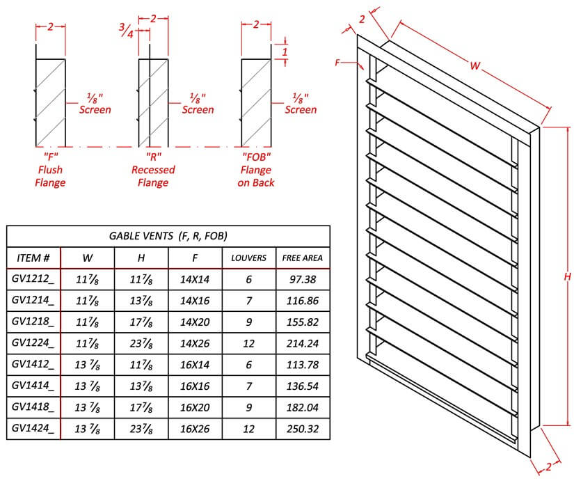 Copper Gable Vents-1545
