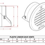 FAMCO Round Soffit / Under Eave Vent Measurement Guide