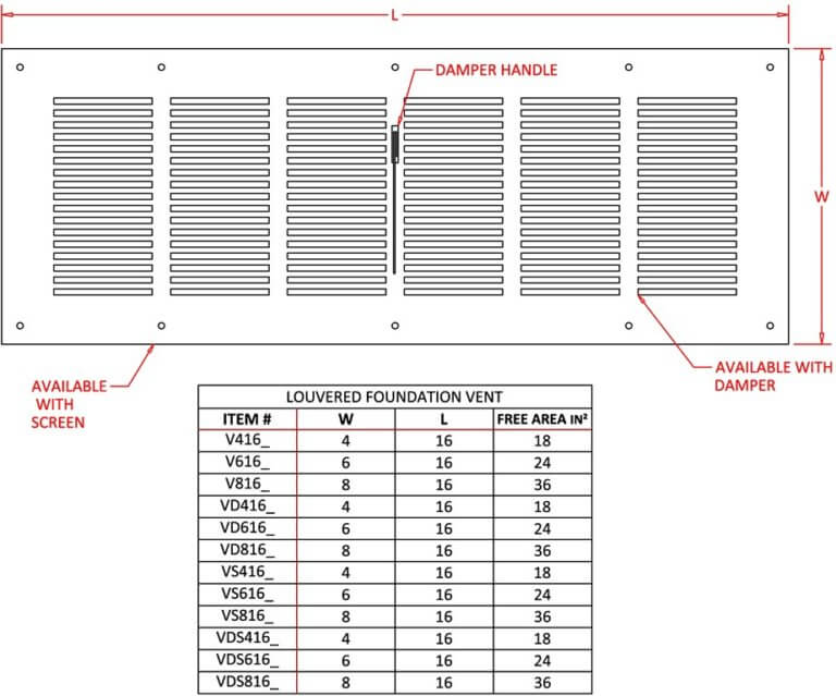 Louvered Soffit Vent with Screen - Aluminum specs