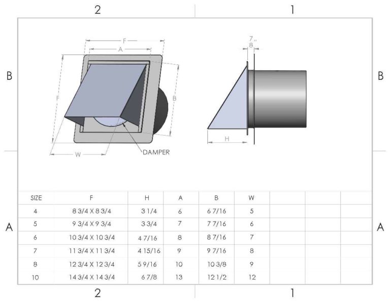 FAMCO Galvanized Steel Hooded Wall Vent Size Chart