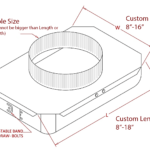 FAMCO Masonry to Metal Chimney Transition Measurement Reference