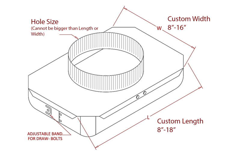 FAMCO Masonry to Metal Chimney Transition Measurement Reference